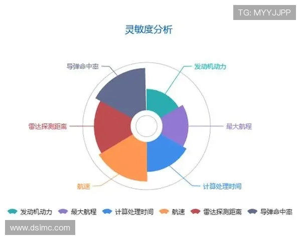RNG在全球挑战赛中的心理素质分析与表现评估